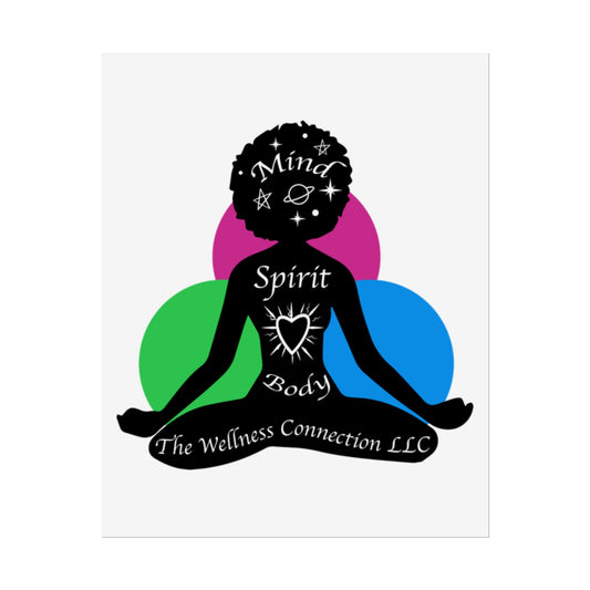 Mind Body Spirit Wellness Poster - Inspirational Wall Art for Yoga and Meditation